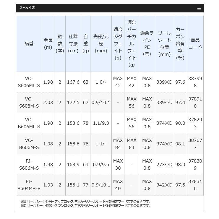 シマノ（SHIMANO） 【目玉商品】【代引き不可】 ソアレ CI4+ ディープ 