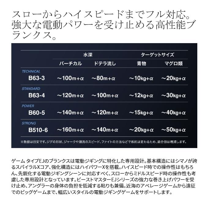 シマノ（SHIMANO） ゲーム タイプ EJ B63-3 (2021年モデル) /ジギング