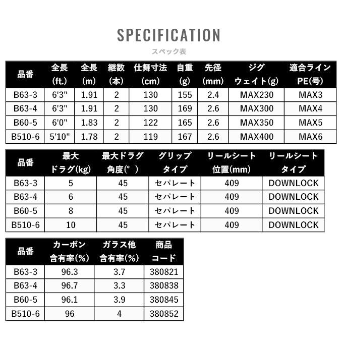 シマノ（SHIMANO） ゲーム タイプ EJ B63-3 (2021年モデル) /ジギング
