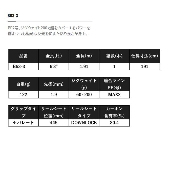 シマノ 18 オシアジガー LJ B63-3 (2018年モデル) ベイトモデル シマノ 18 オシアジガー LJ B63-3 (2018年モデル) ベイトモデル