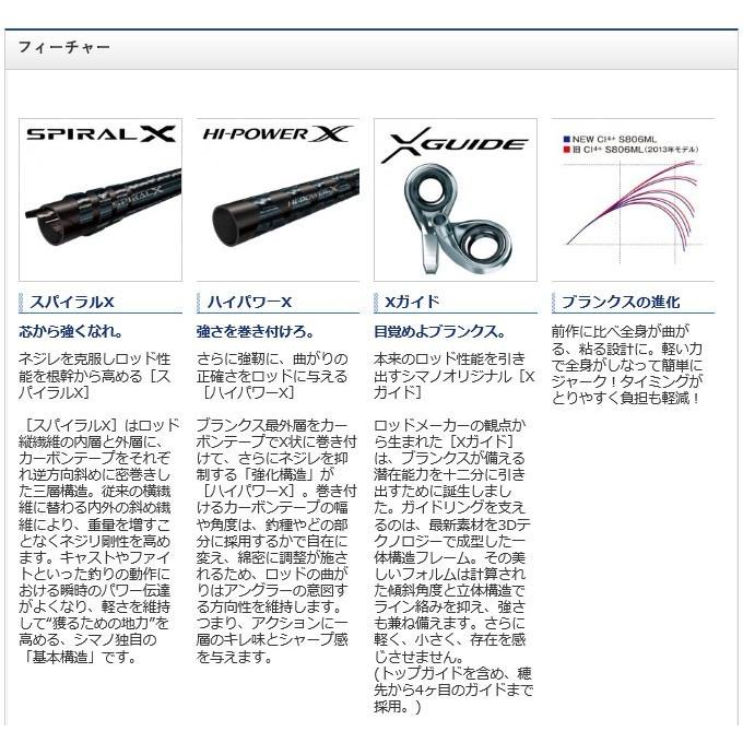 シマノ（SHIMANO） セフィア CI4+ S806ML-S (2018年モデル追加モデル 