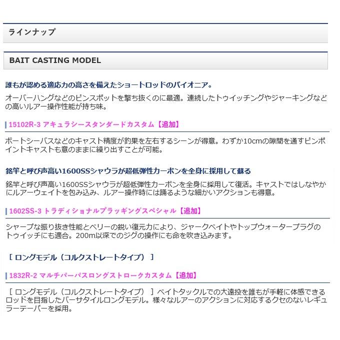 シマノ ワールドシャウラ 1832R-2 (ベイトモデル) 2020年モデル シマノ ワールドシャウラ 1832R-2 (ベイトモデル) 2020年モデル