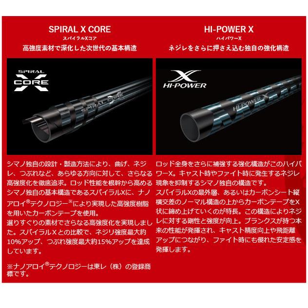 シマノ（SHIMANO） 20 ワールドシャウラドリームツアーエディション