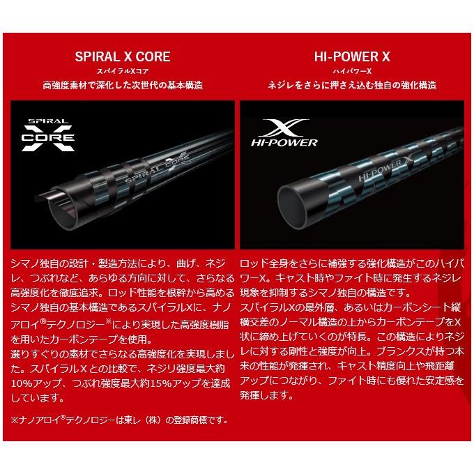 シマノ ワールドシャウラ ドリームツアーエディション 2832RS-5 シマノ ワールドシャウラ ドリームツアーエディション 2832RS-5