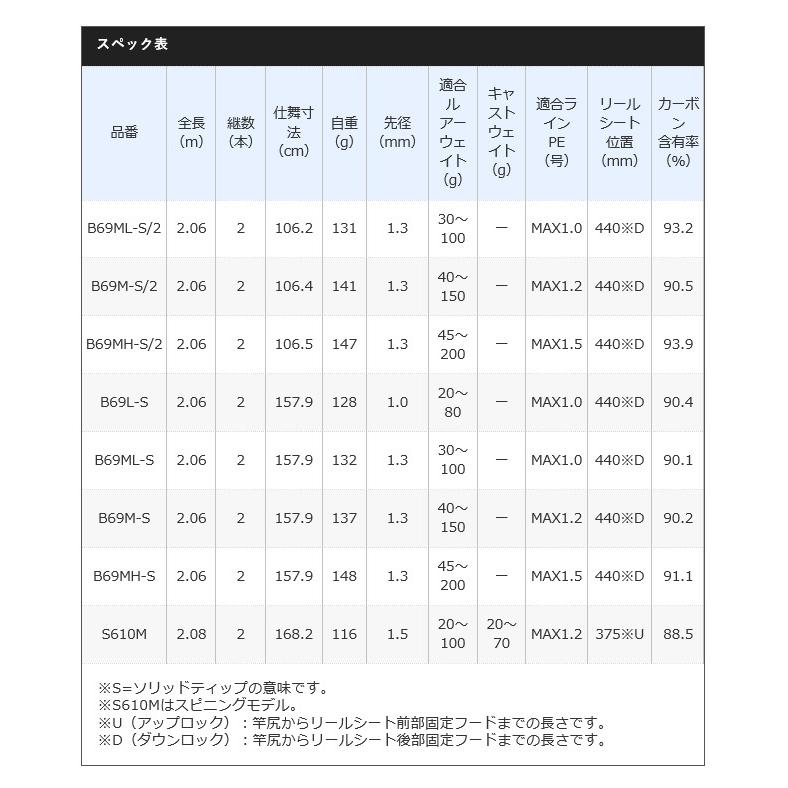 シマノ（SHIMANO） 21 炎月BB B69MH-S/2 (2021年モデル) タイラバ