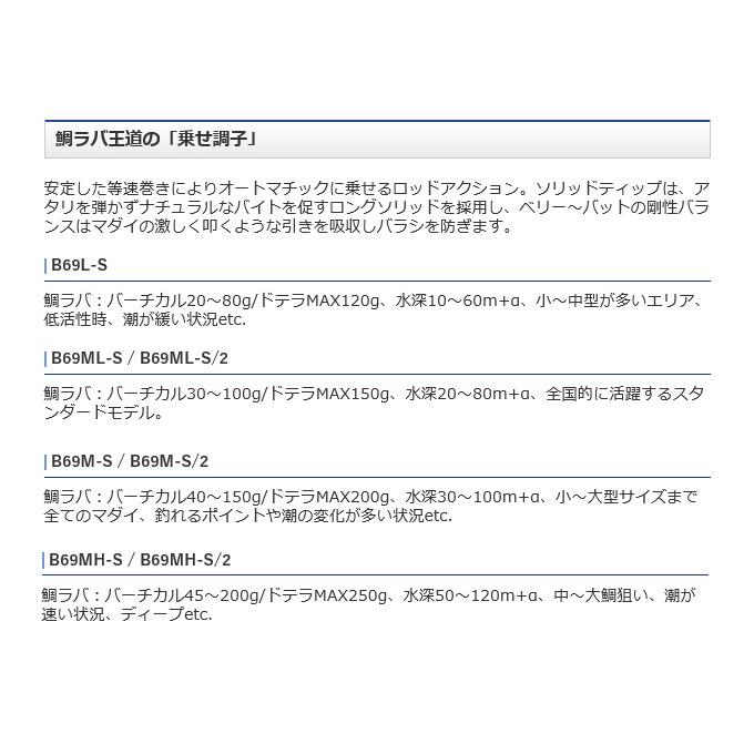 シマノ 21 炎月BB B69MH-S/2 (2021年モデル) タイラバロッド /(5) 【Σ05】 | シマノ | 03