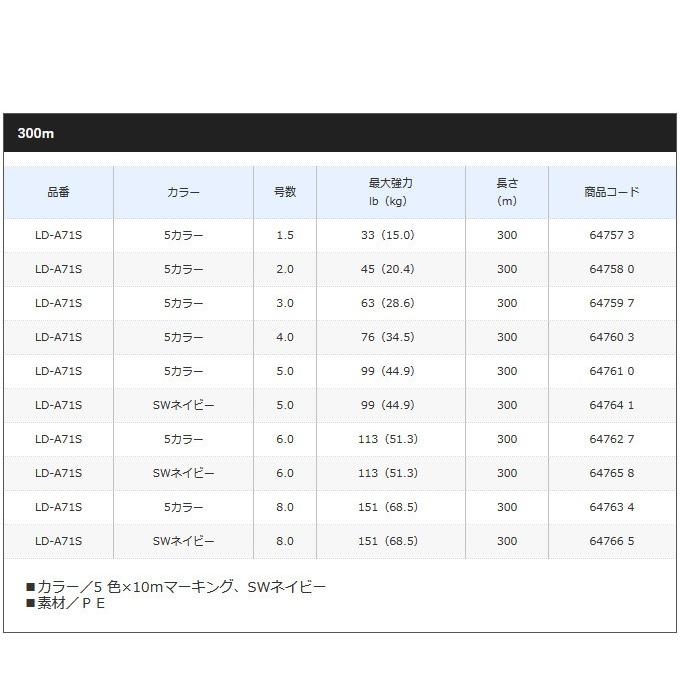 OCEA 【アウトレット商品】 シマノ オシア8 (LD-A91S) (号数：3.0