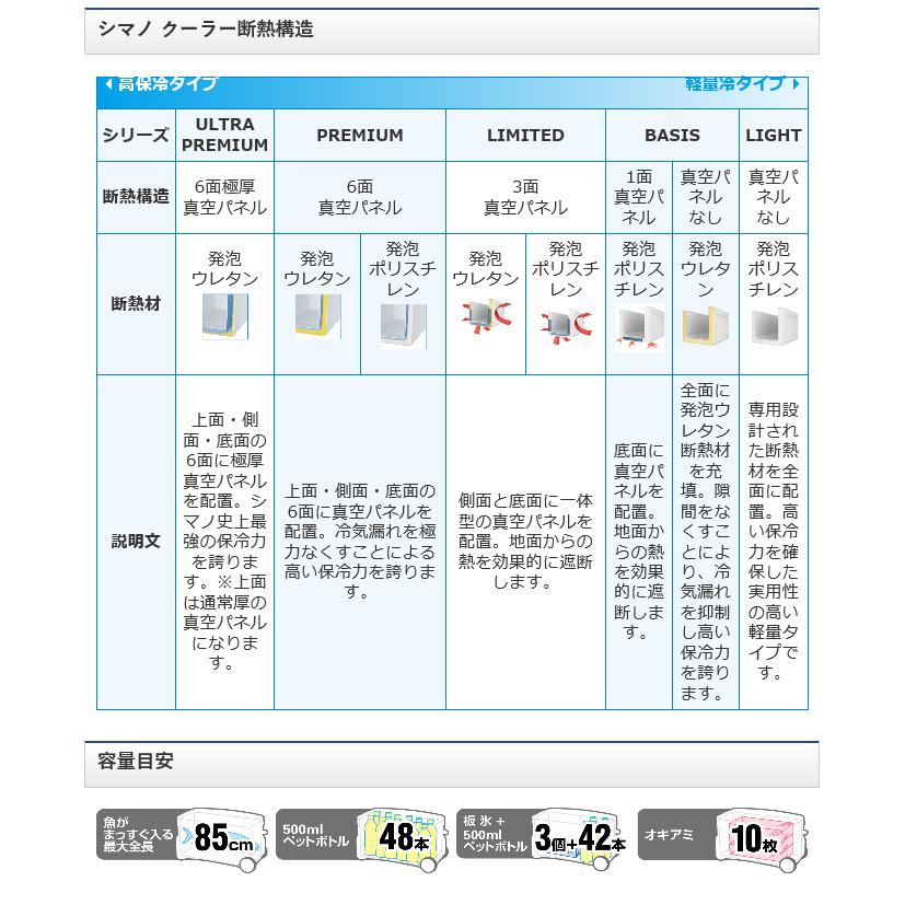 シマノ（SHIMANO） (7)シマノ NS-265T スペーザ ホエール リミテッド