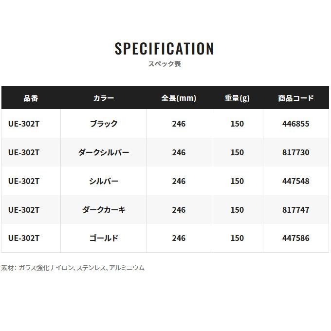 シマノ UE-302T (ダークカーキ) フィッシュグリップ R (フィッシングツール／2022年追加カラー) /(5)｜f-marunishi｜08