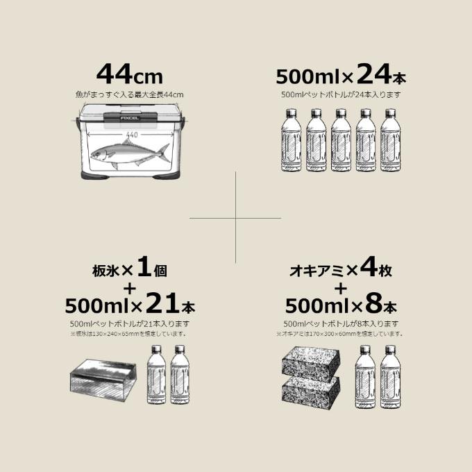 (7)シマノ NF-230V フィクセル リミテッド (ホワイト ) 容量：30L (クーラーボックス) 【Σ05】の画像