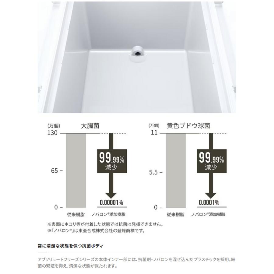 シマノ (NB-332W) アブソリュートフリーズ ベイシス 32L ピュアホワイト (クーラーボックス) /32リットル /(7)｜f-marunishi｜10