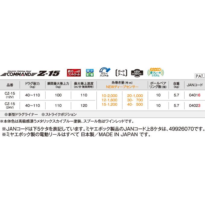 ミヤエポック (7)ミヤエポック コマンド Z-15 (品番:CZ-15 ミヤエポック (7)ミヤエポック コマンド Z-15 (品番:CZ-15