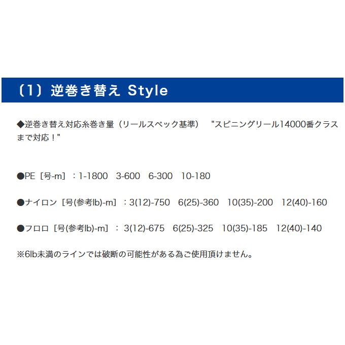 第一精工 高速リサイクラー 2.0オプション 逆巻きスプール3変化 (フィッシングツール) /DAIICHISEIKO /(5)｜f-marunishi｜06