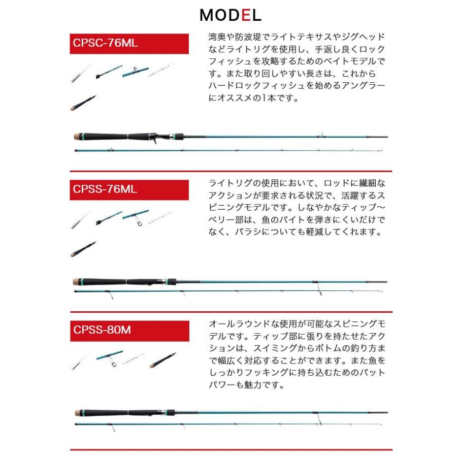 Valleyhill（バレーヒル） HRX スタート CPSC-76ML (ベイトモデル