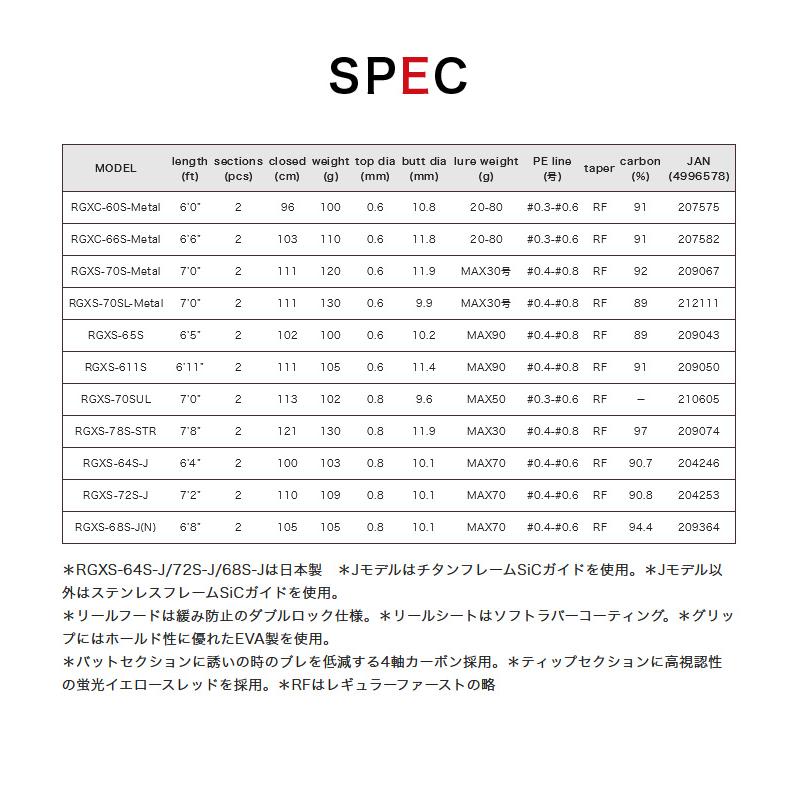 【取り寄せ商品】バレーヒル レトログラード X RGXS-70SL-Metal (イカメタルエギングロッド) /2020年追加機種モデル /(c) 【Σ04】の画像