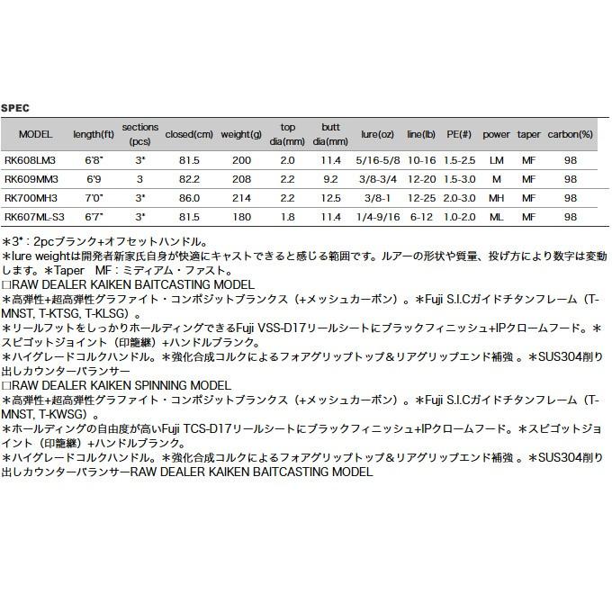 Valleyhill（バレーヒル） 【取り寄せ商品】バレーヒル ウィップ