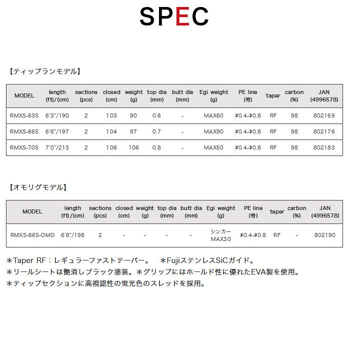【取り寄せ商品】 バレーヒル レトロマティック-X RMXS-63S (ティップランモデル) (釣竿・ロッド／2021年モデル) /(c) RMXS Retromatic