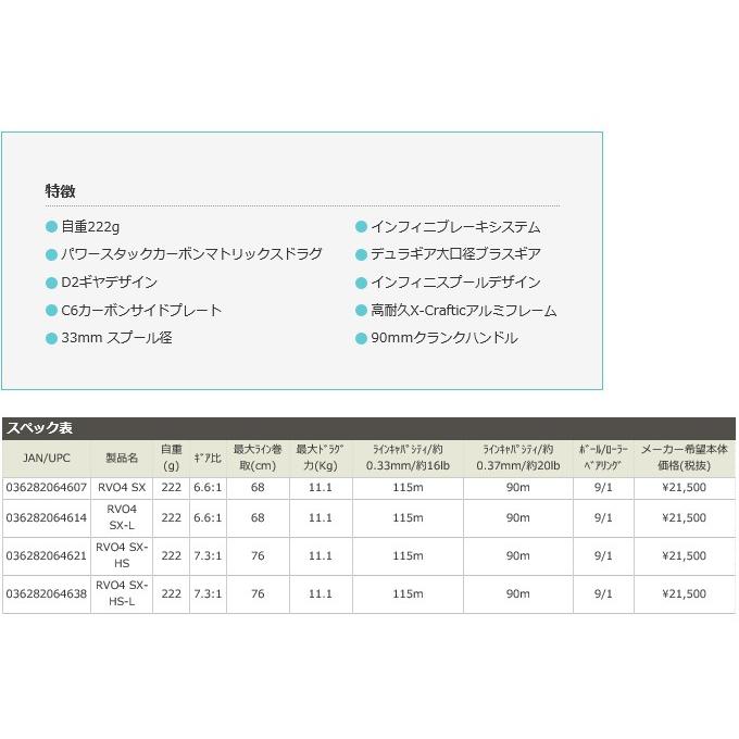 取り寄せ商品 アブガルシア Revo Sx レボ エスエックス Rvo4 Sx Hs L 左ハンドル 18年モデル C つり具のマルニシ Paypayモール店 通販 Paypayモール