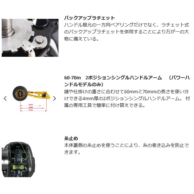 MAX アブガルシア DLC BG H (右ハンドル/ギア比 6.2:1) /カウンター