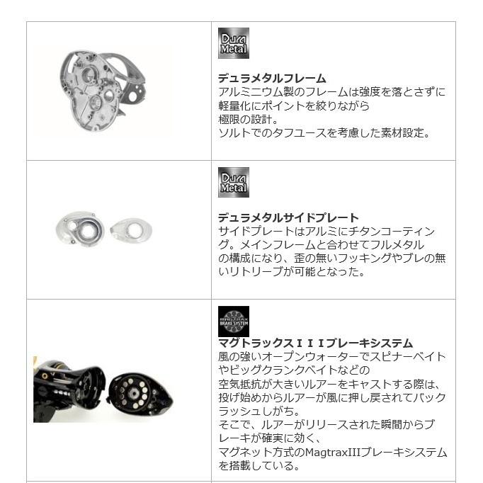 Abu Garcia（アブガルシア） 18 レボ ビッグシューターコンパクト 7