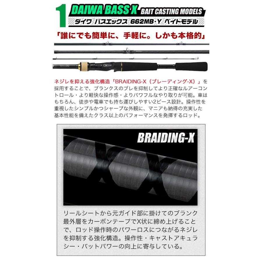 DAIWA BASS X バス釣り入門セット （ベイトモデル）（リール＆ロッド）（バスエックスセット）【代引き決済不可】(B10)｜f-marunishi｜03