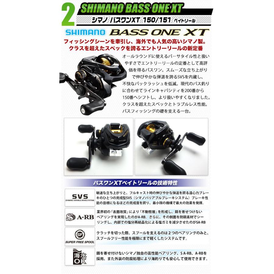 ブラックバス釣り入門セットEX [ベイトモデル] タイプ-2　[バスワン XT 2017年モデルセット]【代引き決済不可】(B4)｜f-marunishi｜04