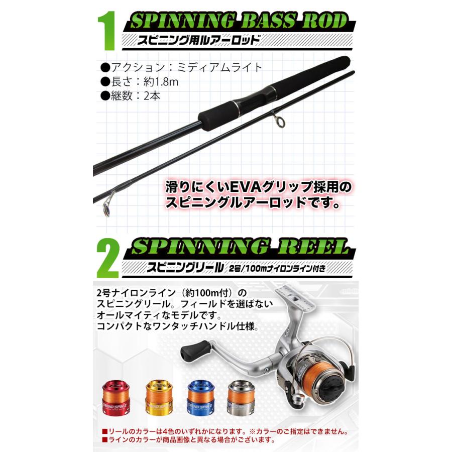 ブラックバス釣り入門セット【代引き決済不可】(B1) 【Σ05】 : つり具