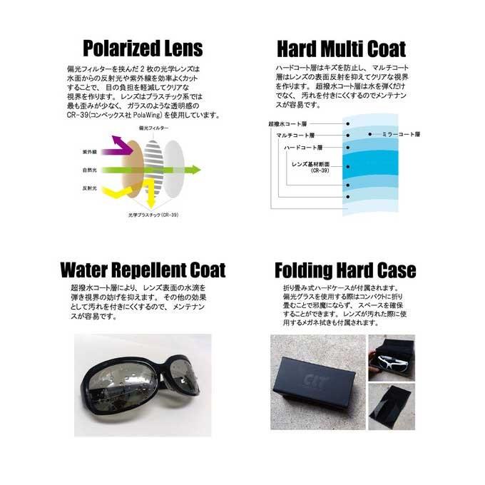 CLT Premium Schwartzi (プレミアム・シュワルツィ) (5) 【Σ01