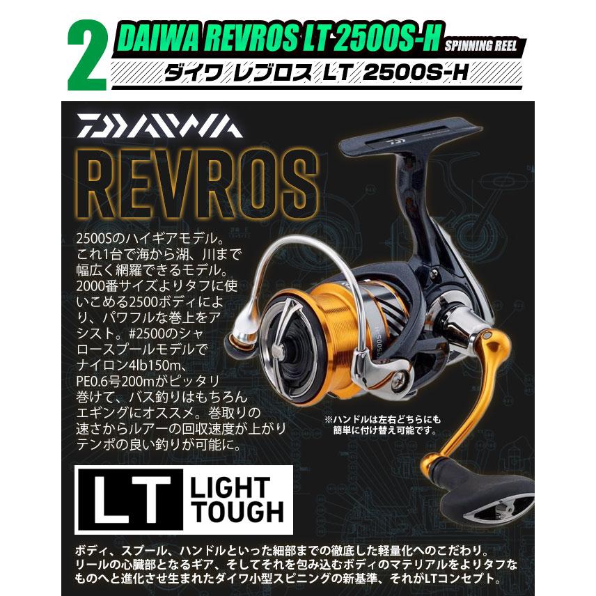 DAIWA ダイワ ブラックバス釣り入門セット （スピニングモデル