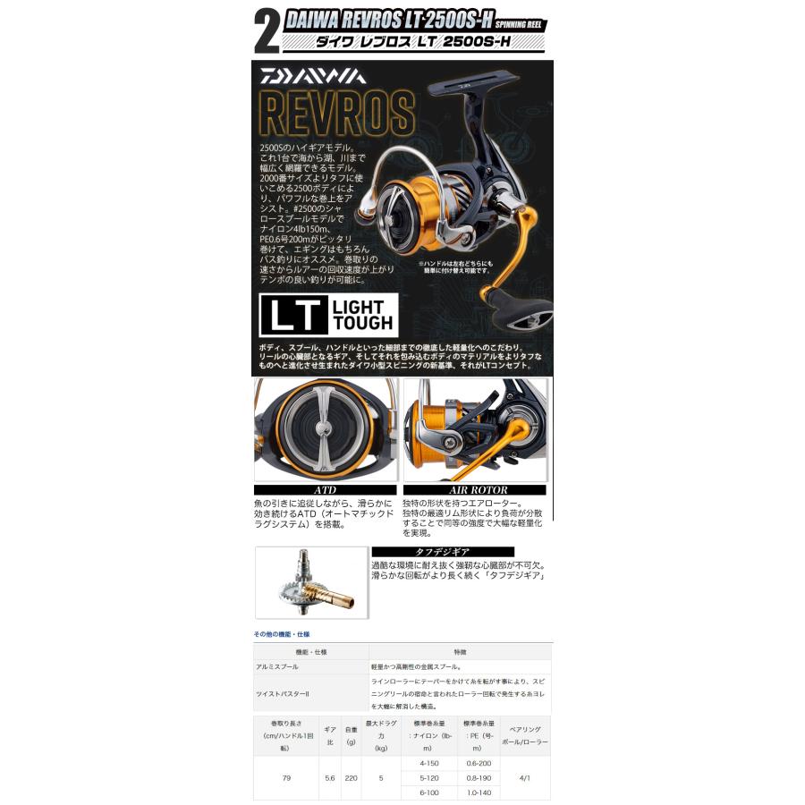 DAIWA(釣り) DAIWA(ダイワ) エギング入門セット【代引き決済 DAIWA(釣り) DAIWA(ダイワ) エギング入門セット【代引き決済