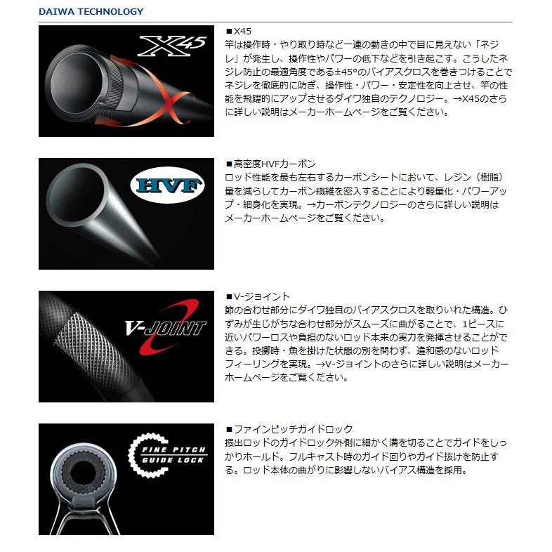 DAIWA(釣り) 【取り寄せ商品】ダイワ ランドサーフT(27号-425 DAIWA(釣り) 【取り寄せ商品】ダイワ ランドサーフT(27号-425
