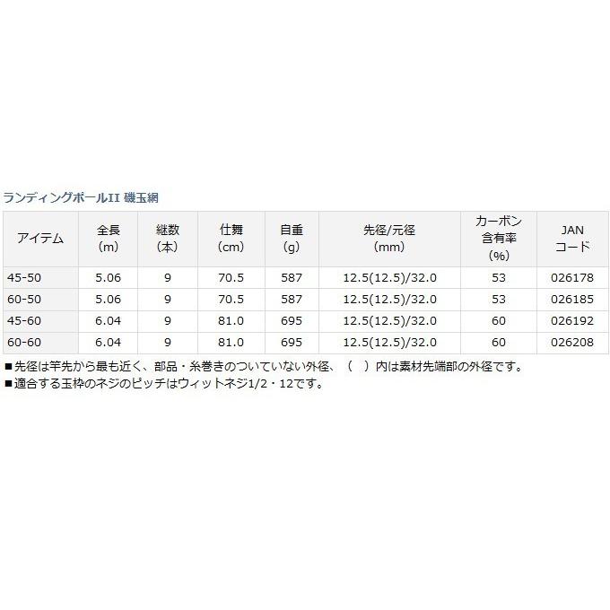 取り寄せ商品】ダイワ ランディングポール 2 磯玉網(60-50)(C) : daiwa