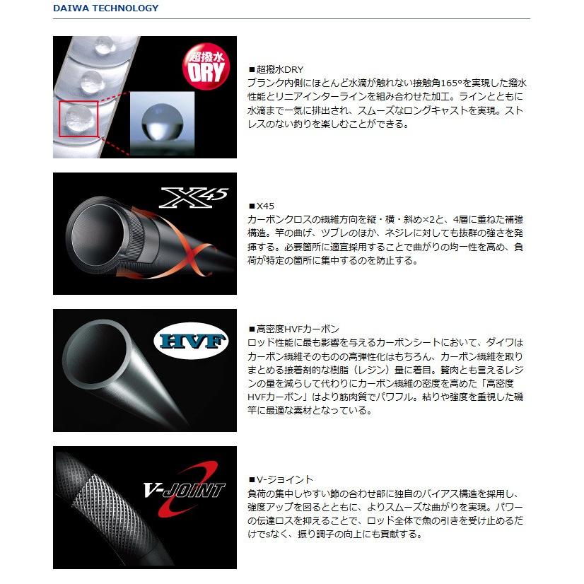 DAIWA（ダイワ） 【取り寄せ商品】 マークドライ(3号-52HR)(2015年