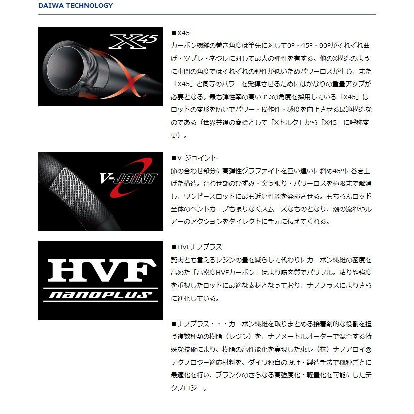 DAIWA(釣り) 【取り寄せ商品】 ダイワ ショアスパルタン DAIWA(釣り) 【取り寄せ商品】 ダイワ ショアスパルタン