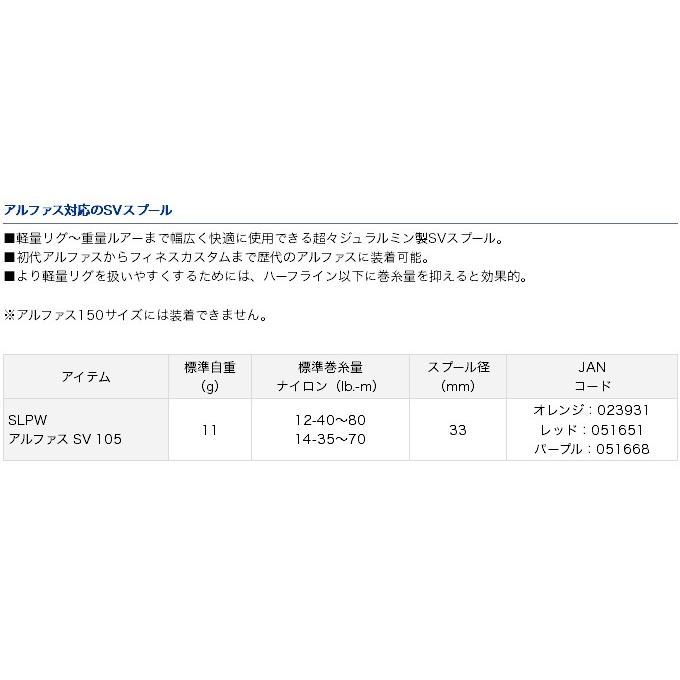 リグを ダイワ Paypayモール店 通販 Paypayモール Slpw アルファス Svスプール つり具の