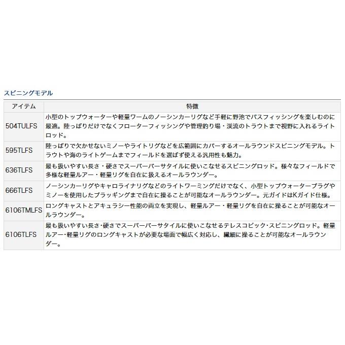 DAIWA（ダイワ） 【取り寄せ商品】 B.B.B.(トリプルビー) 6106TMLFS