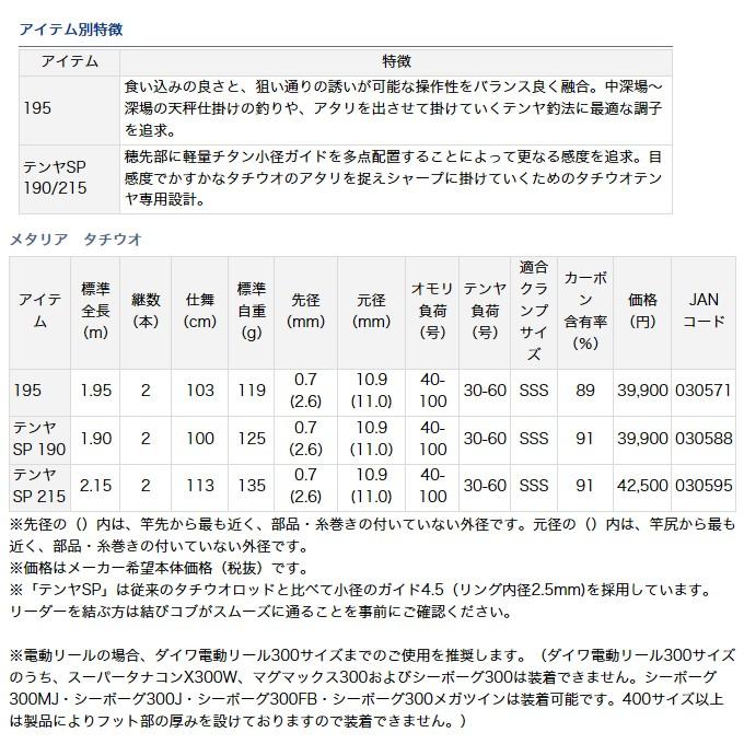 【取り寄せ商品】 ダイワ メタリア タチウオ (テンヤSP 190)(C)｜f-marunishi｜02