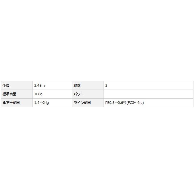 EverGreen（エバーグリーン） 【取り寄せ商品】 ソルティー