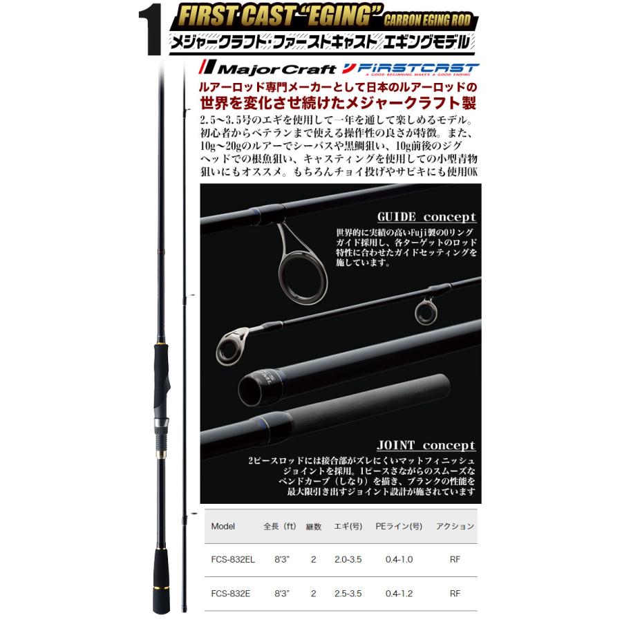 エギング入門セットEX (メジャークラフト ロッド/リール/エギ12個