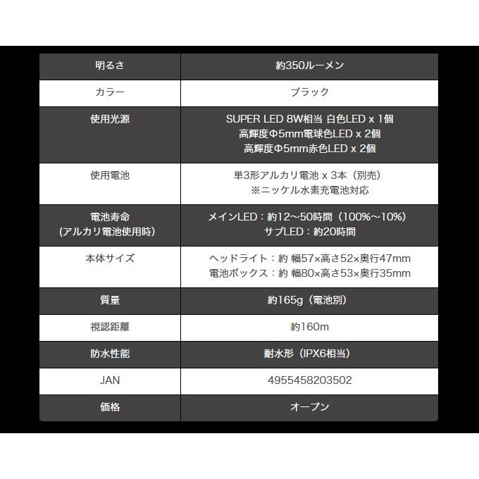 冨士灯器 ゼクサス LEDヘッドライト (ZX-350)(5) 【Σ01】 : つり具の