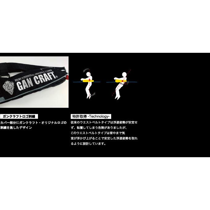 GAN CRAFT（ガンクラフト） 【目玉商品】 GAN-5620RSE