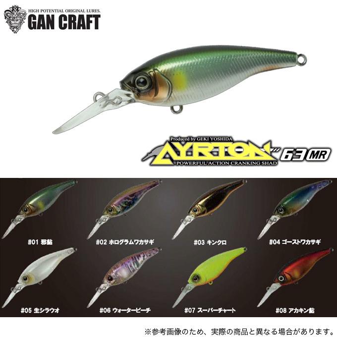 ガンクラフト アイルトン 63MR (F) Type:フローティング /クランク