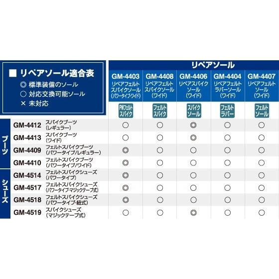 Gamakatsu 【取り寄せ商品】 がまかつ フェルトスパイクシューズ Gamakatsu 【取り寄せ商品】 がまかつ フェルトスパイクシューズ