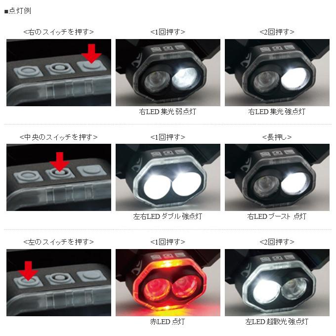 34×Hapyson チェストライト YF-200 電池式 ハピソン 釣り ハピソン×34 チェストライト インティレイ(YF-200)(5) 【Σ01