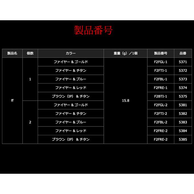 取り寄せ商品】 メガテック リブレ ff (フォルテッシモ) (入数：2個