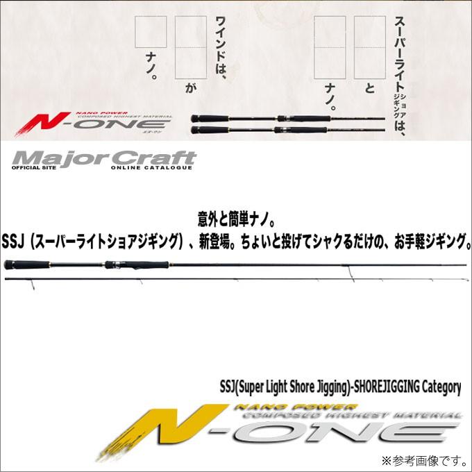 Major Craft - NSS-902SSJ  エヌワン メジャークラフト メジャークラフト(Major Craft) エヌワン(N-ONE) NSL-T902MH