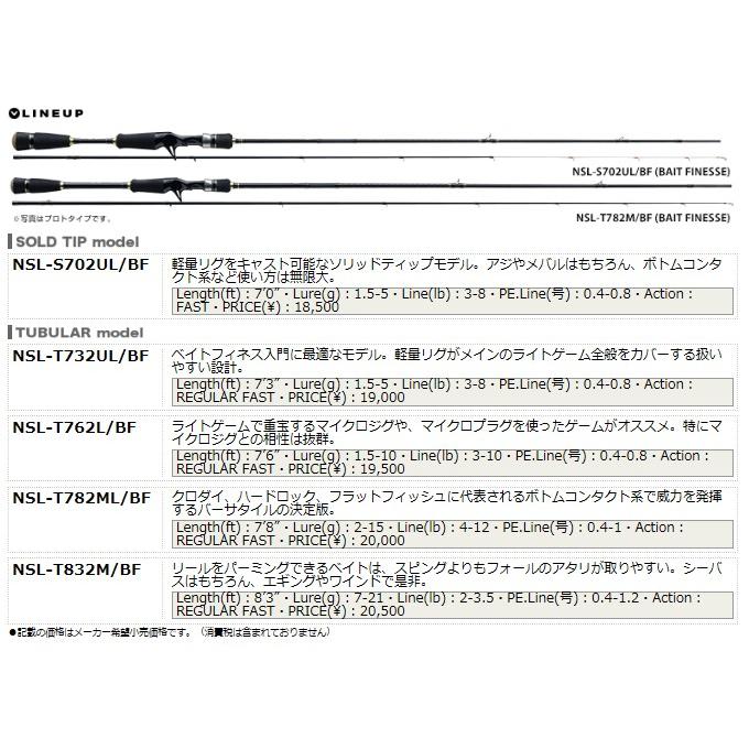 取り寄せ商品 メジャークラフト N One エヌワン Nsl T7ml Bf ソルトベイトフィネス つり具のマルニシ Paypayモール店 通販 Paypayモール