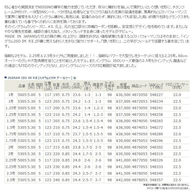 宇崎日新 イングラム イソ IM R2 (1.5号 5.00m)(6) 【Σ05】 : つり具の