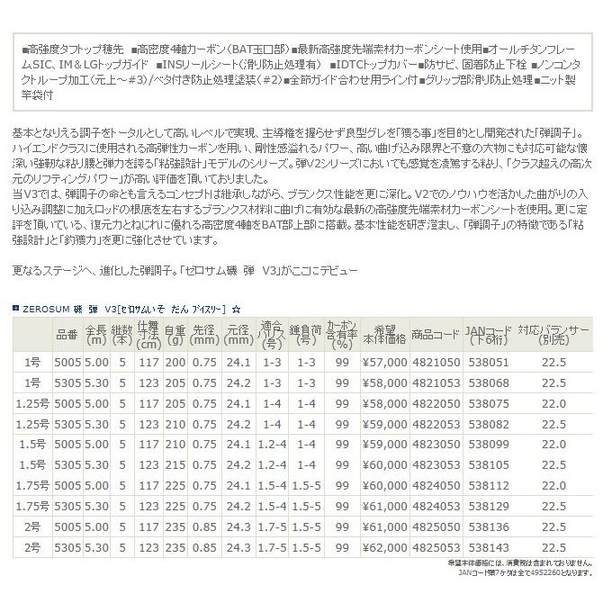 宇崎日新 【目玉商品】宇崎日新 ゼロサム 磯 弾 V3 (1.5号 5.00m) 磯竿