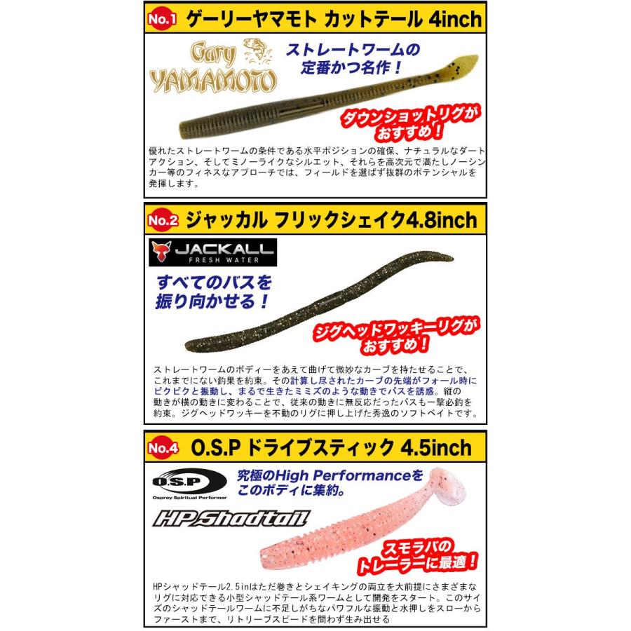 野池攻略！厳選おすすめバス釣りルアーセット 【メール便配送可
